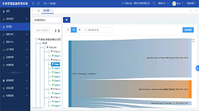 通快(中国)有限公司